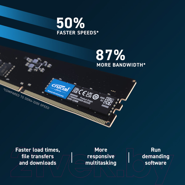 Изображение товара Оперативная память DDR5 Crucial CT32G48C40U5