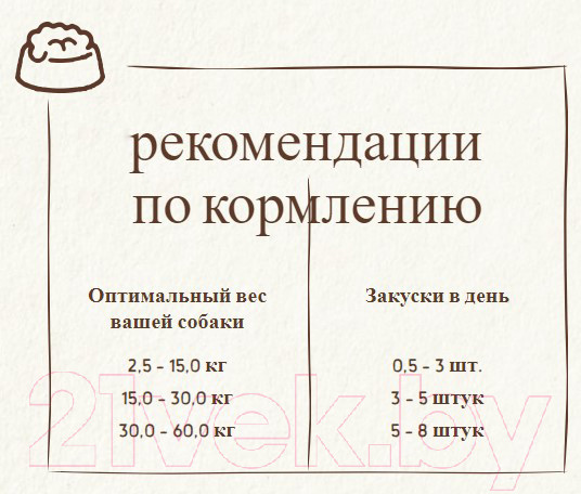 Изображение товара Лакомство для собак Bosch Petfood Sammy's Палочки крепкие зубы / 61100300 (300г)