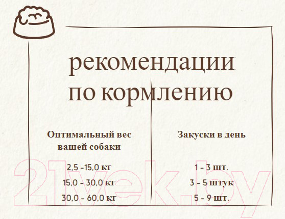 Изображение товара Лакомство для собак Bosch Petfood Sammy's Сосиски с бульоном буйвола / 63040240 (240г)