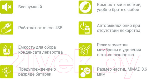 Изображение товара Ингалятор Agu N8