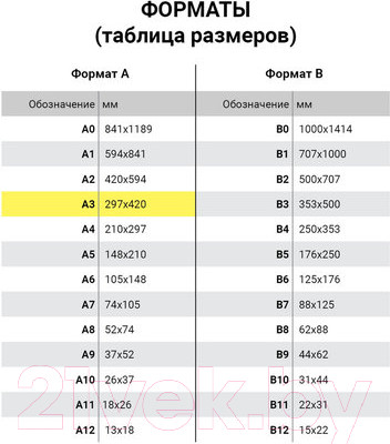Изображение товара Пленка для ламинирования Brauberg А3 100мкм / 530895 (100шт)
