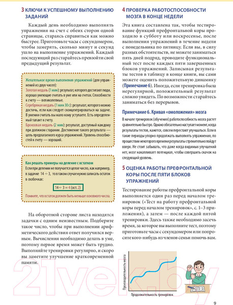 Изображение товара Книга Питер Память. Упражнения и задания по японской системе (Кавашима Р.)