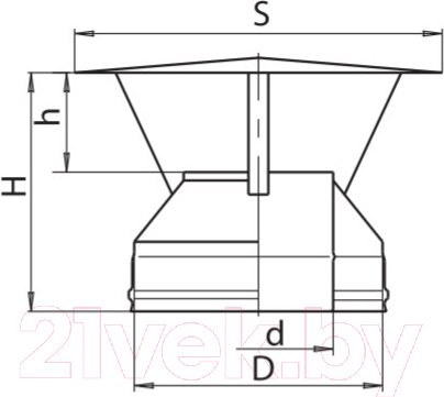 Изображение товара Колпак для дымохода Ferrum 430/0.5 Ф110x200 / f3102