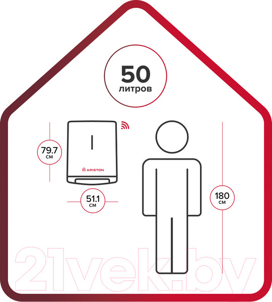 Изображение товара Накопительный водонагреватель Ariston Velis LUX Inox PW ABSE WiFi 50 (3700674)