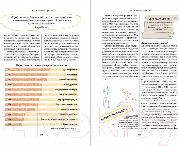 Изображение товара Книга Альпина Что бы сказали знаменитые феминистки? (Джексон Джи Т.)