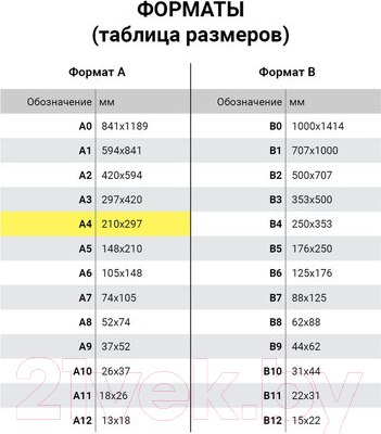 Изображение товара Пленка для ламинирования Brauberg А4 100мкм / 530801 (100шт)