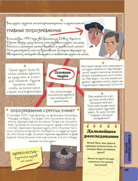 Изображение товара Энциклопедия АСТ Секретные материалы. Объяснить необъяснимое (Мартино С.)