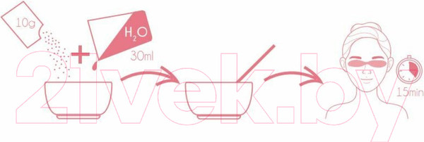 Изображение товара Маска для век Carelika Algae Peel Off Mask Eyes Contour Антивозрастная с коллагеном (10г)