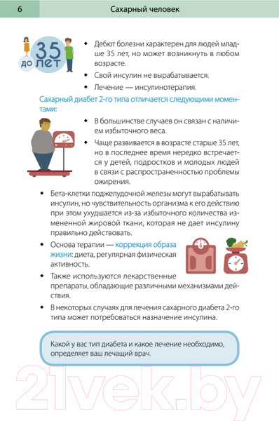 Изображение товара Книга Питер Сахарный человек. Все, что вы хотели знать о сахарном диабете