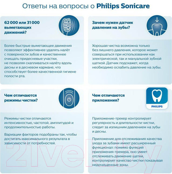 Изображение товара Набор электрических зубных щеток Philips HX6800/35 