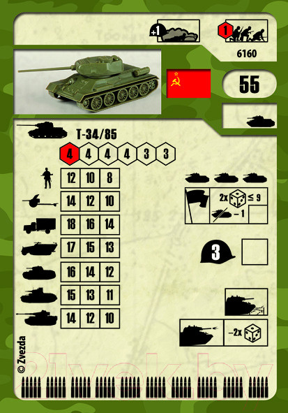 Изображение товара Сборная модель Звезда Советский средний танк Т-34/85 / 6160