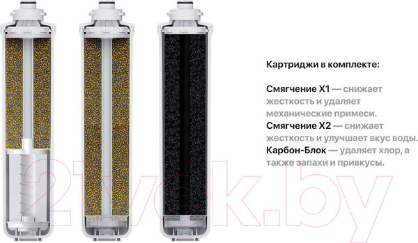 Изображение товара Комплект картриджей для фильтра БАРЬЕР Expert Жесткость х2