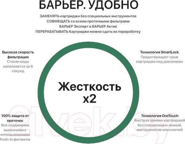 Изображение товара Комплект картриджей для фильтра БАРЬЕР Expert Жесткость х2