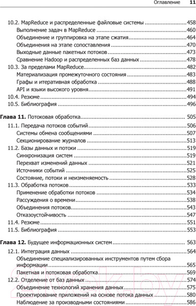 Изображение товара Книга Питер Высоконагруженные приложения. Программирование (Клеппман М.)