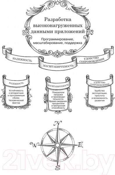 Изображение товара Книга Питер Высоконагруженные приложения. Программирование (Клеппман М.)