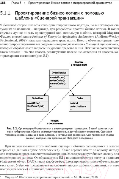 Изображение товара Книга Питер Микросервисы. Паттерны разработки и рефакторинга (Ричардсон К.)