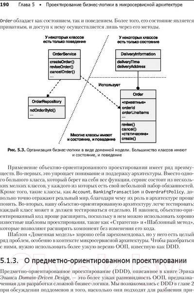 Изображение товара Книга Питер Микросервисы. Паттерны разработки и рефакторинга (Ричардсон К.)
