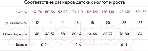 Изображение товара Колготки детские Mark Formelle 700K-1778 (р.140-146, молочный)