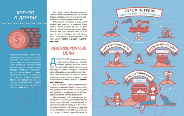 Изображение товара Книга МИФ Твой первый миллион. Как его заработать и не потерять (Маккена Д.)