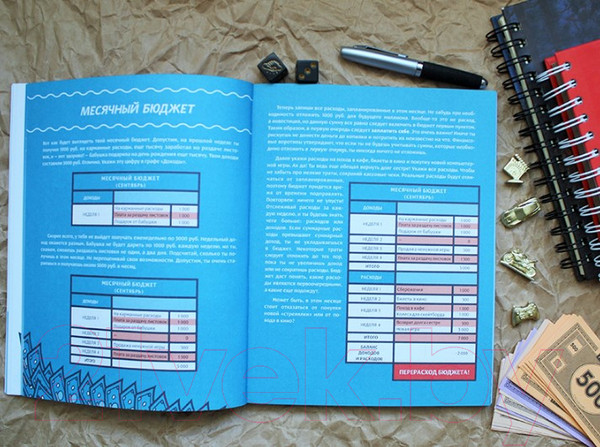 Изображение товара Книга МИФ Твой первый миллион. Как его заработать и не потерять (Маккена Д.)