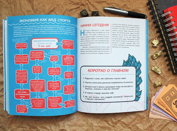 Изображение товара Книга МИФ Твой первый миллион. Как его заработать и не потерять (Маккена Д.)