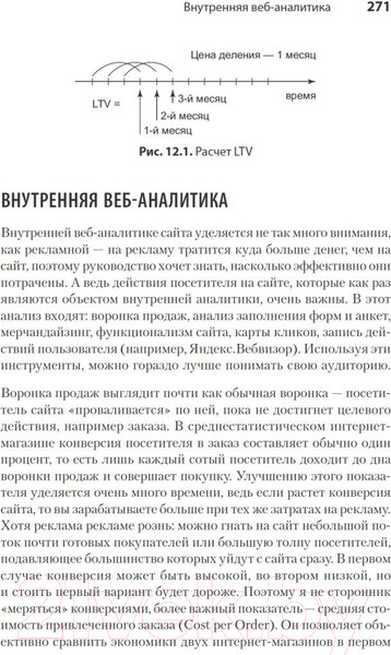 Изображение товара Книга Питер Роман с Data Science. Как монетизировать большие данные (Зыков Р.)