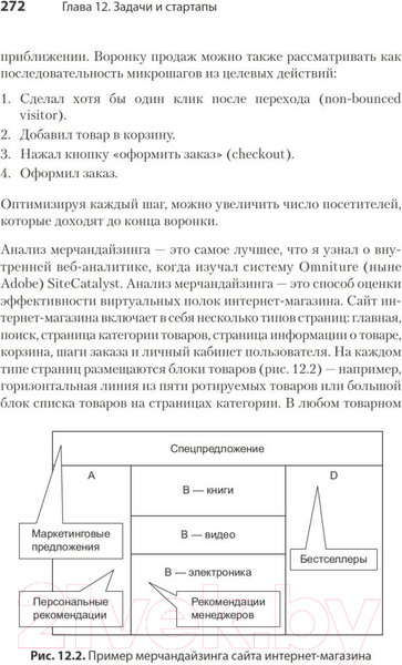 Изображение товара Книга Питер Роман с Data Science. Как монетизировать большие данные (Зыков Р.)