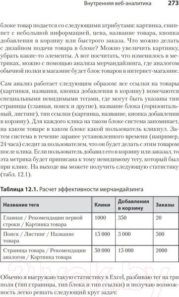 Изображение товара Книга Питер Роман с Data Science. Как монетизировать большие данные (Зыков Р.)