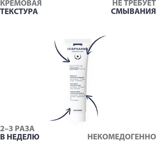 Изображение товара Крем для лица ISISPHARMA Glico-A Medium Peeling ночной с 12% гликолевой кислотой (30мл)