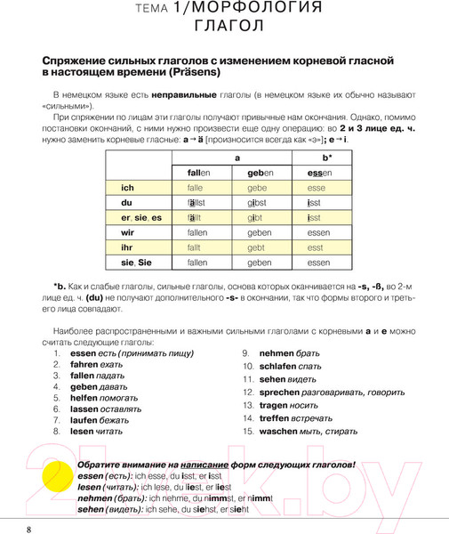 Изображение товара Учебное пособие АСТ Немецкий понятно и просто. Практическая грамматика (Листвин Д.А.)
