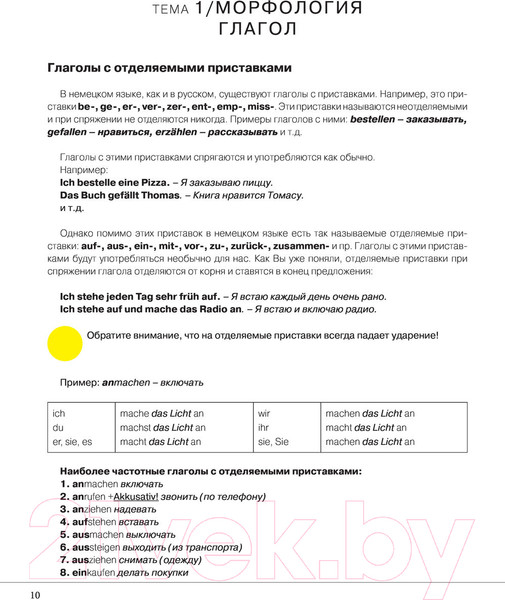 Изображение товара Учебное пособие АСТ Немецкий понятно и просто. Практическая грамматика (Листвин Д.А.)