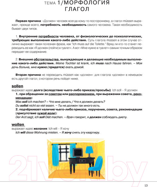 Изображение товара Учебное пособие АСТ Немецкий понятно и просто. Практическая грамматика (Листвин Д.А.)
