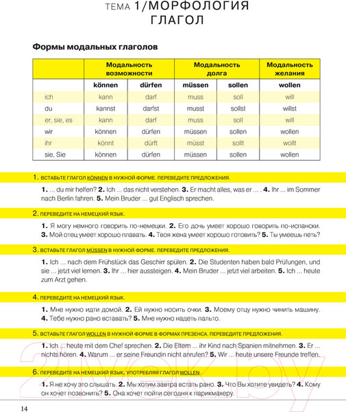 Изображение товара Учебное пособие АСТ Немецкий понятно и просто. Практическая грамматика (Листвин Д.А.)