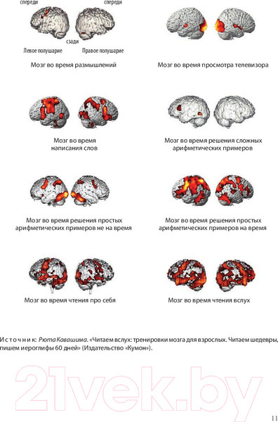 Изображение товара Книга Питер Тренируй свою память. Японская система (Кавашима Р.)