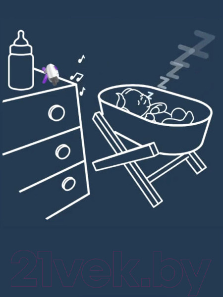 Изображение товара Укачивающее устройство для коляски Rockit SB01