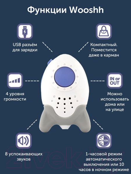 Изображение товара Укачивающее устройство для коляски Rockit SB01