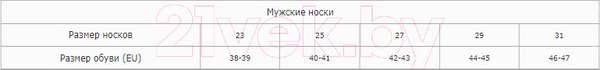 Изображение товара Носки Diwari Classic 100 (р.27, черный, 7 пар)