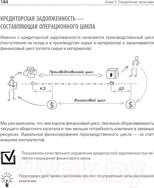 Изображение товара Книга Питер Финансы для нефинансистов. 2-е издание (Ярухина Л.И.)