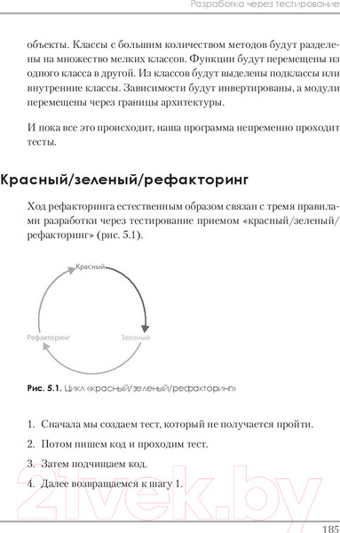 Изображение товара Книга Питер Чистый Agile. Основы гибкости (Мартин Р.)