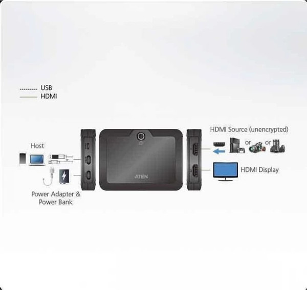 Изображение товара Конвертер Aten UC3021-AT