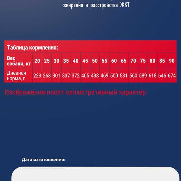 Изображение товара Сухой корм для собак Brit Premium Dog Adult Large and Giant с курицей / 5050017 (15кг)