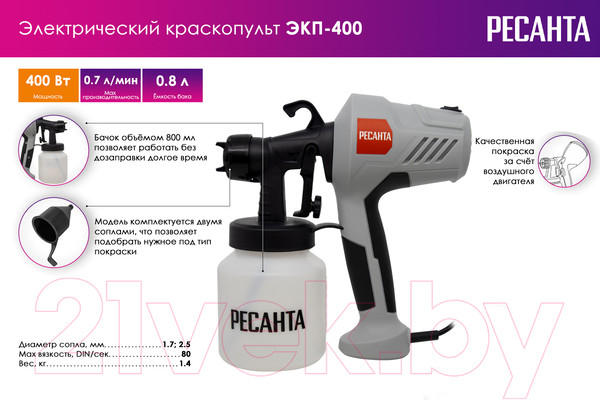 Изображение товара Краскопульт электрический Ресанта ЭКП-400 (75/17/1)