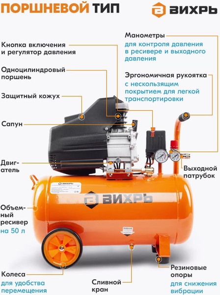 Изображение товара Воздушный компрессор Вихрь КМП-50/300АМ (74/3/12)