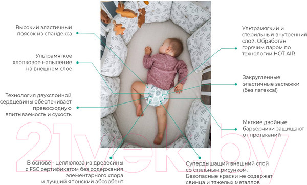 Изображение товара Подгузники детские Offspring Travel Pack NB 2-4кг / OF01NB3LMLA (3шт)