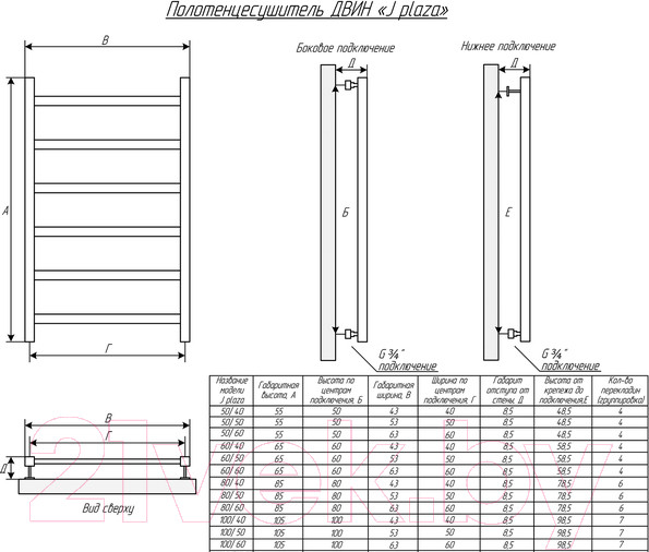 Изображение товара Полотенцесушитель водяной Двин Plaza J 80x50 (черный матовый)