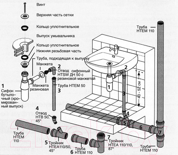 Изображение товара Крестовина внутренней канализации Ostendorf HTDA 110/50/50x45° / 115540