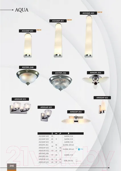 Изображение товара Светильник Arte Lamp Aqua-Bara A5210AP-3AB