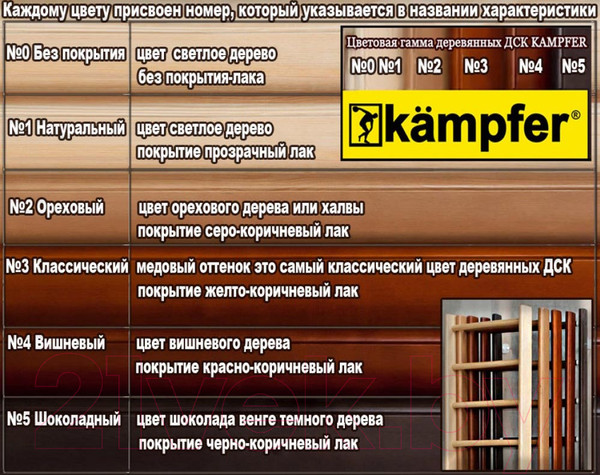 Изображение товара Детский спортивный комплекс Kampfer Winner Wall (3м, ореховый/белый)
