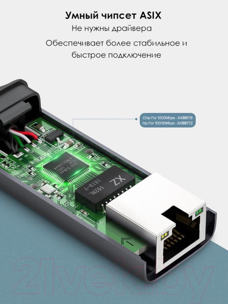 Изображение товара Сетевой адаптер Ugreen CM199 / 50737 (серый)