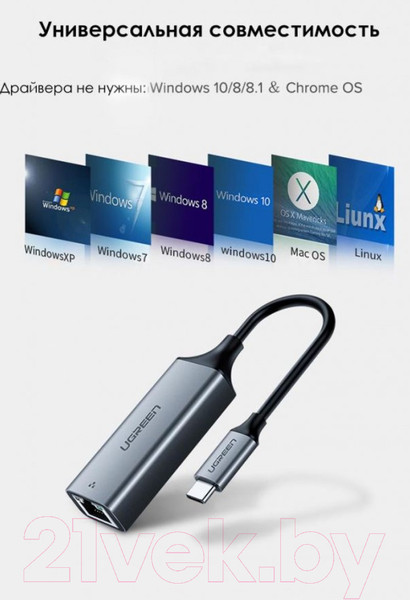 Изображение товара Сетевой адаптер Ugreen CM199 / 50737 (серый)
